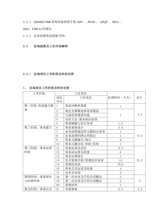 散热器有限公司咨询专题方案.docx