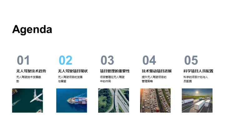 智能化交通的未来