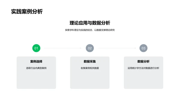 开题答辩讲解PPT模板