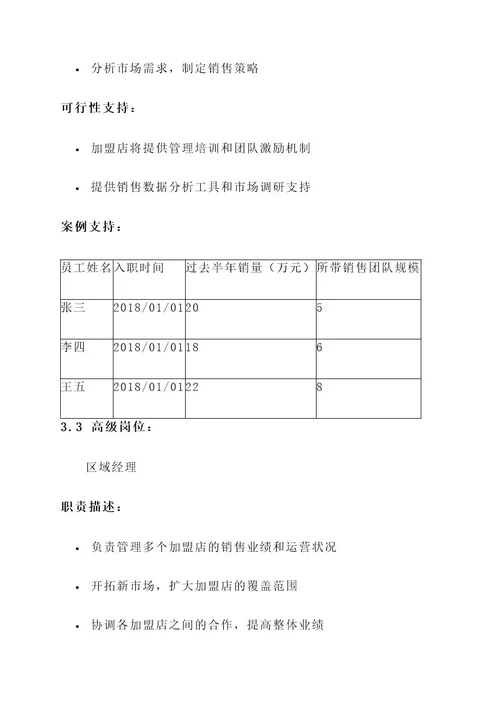 加盟店职业规划方案