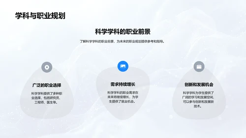 科学学习与职业规划