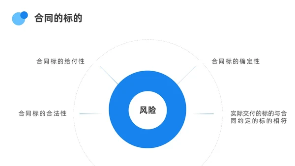 蓝色渐变简约圆形合同培训PPT课件员工培训