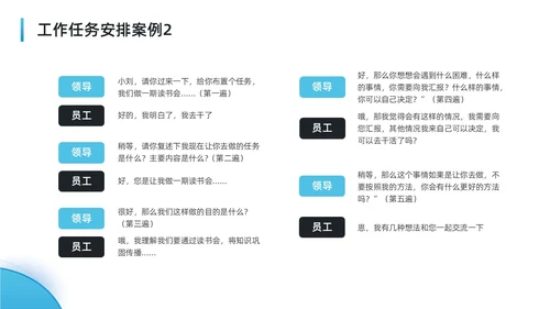 蓝色水彩简约商务可复制的领导力企业培训PPT团队