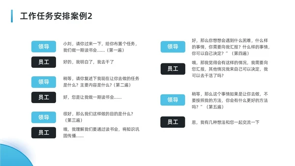 蓝色水彩简约商务可复制的领导力企业培训PPT团队