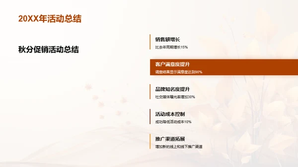 秋分营销智慧
