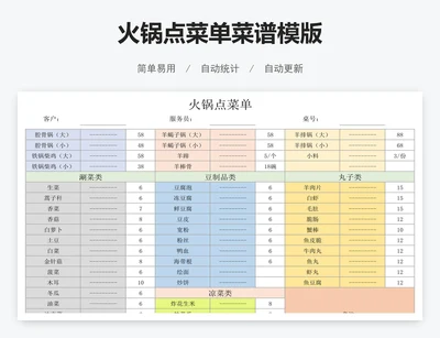火锅点菜单菜谱模版