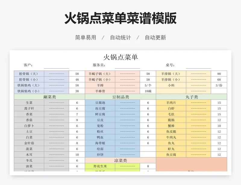 火锅点菜单菜谱模版