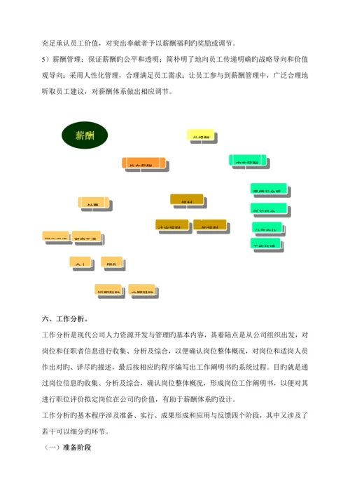 教育培训机构薪酬全新体系设计学生.docx