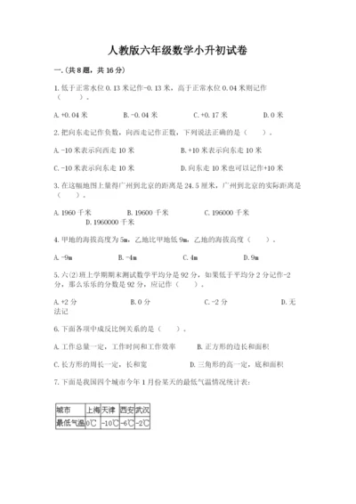 人教版六年级数学小升初试卷含答案【能力提升】.docx