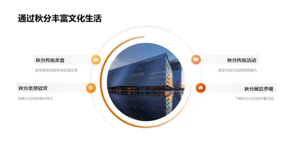 秋分文化深度解析