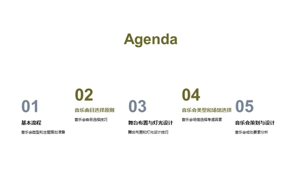3D风其他行业教学课件PPT模板