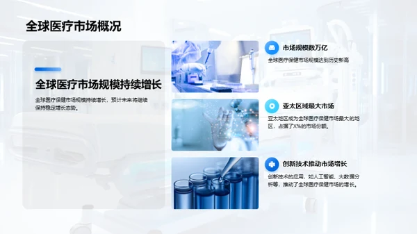 医疗保健行业全景解析