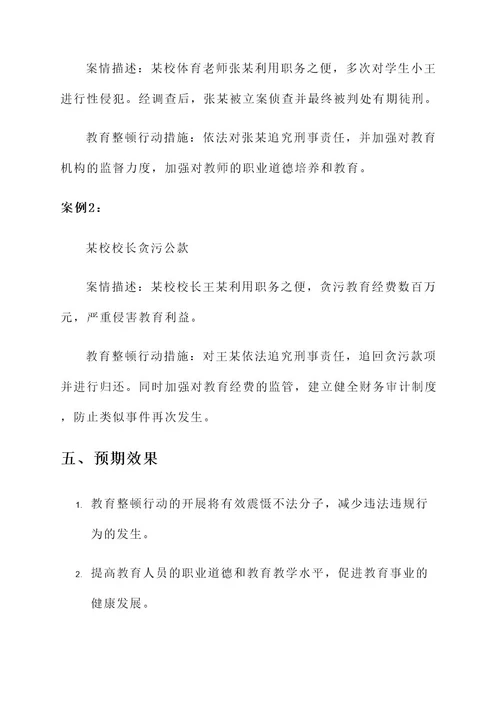 教育整顿以案示警方案