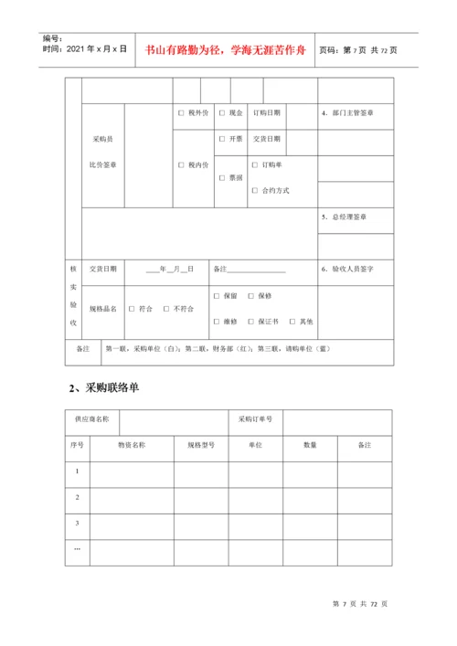 生产类采购管理表格范本.docx