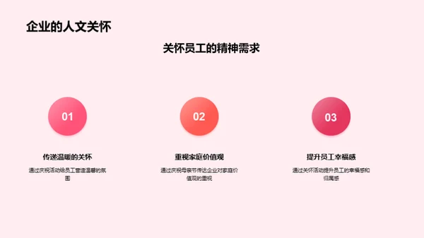 母爱情怀 共筑企业文化