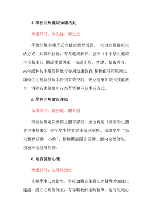创建健康促进学校实施方案.docx