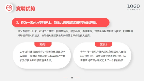 新生儿科护士长竞聘医院护理通用PPT模板
