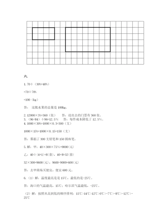 苏教版六年级数学下学期期末测试题加答案.docx