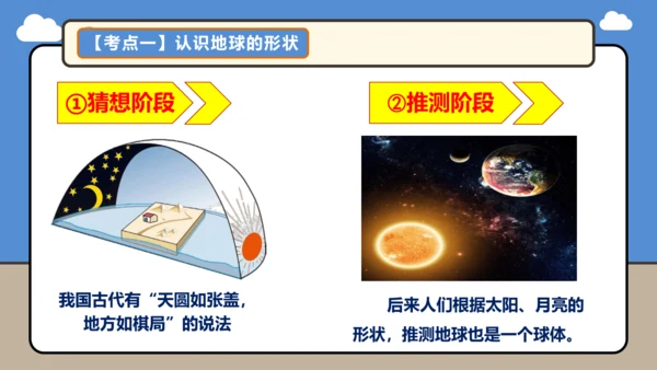 【学霸提优】第一章 地球（第1课时复习课件48张）-人教版（2024）七年级地理上册