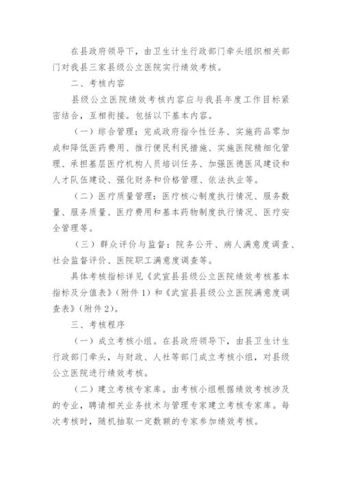 医院感染管理绩效考核方案.docx