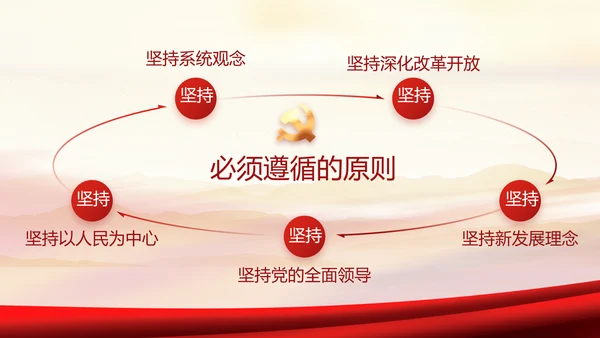 加强党风廉政建设年终工作总结PPT