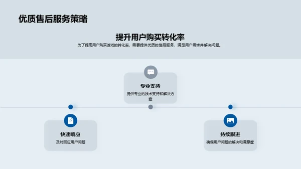 双十一游戏市场策划