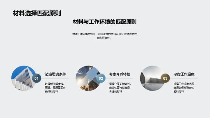 深度洞察材料科技