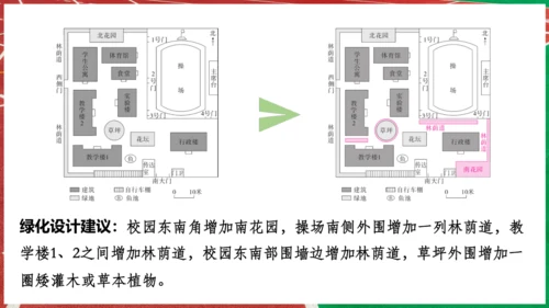 【人教新版】 七上第二章 跨学科主题学习 《美化校园》（教学课件20张）