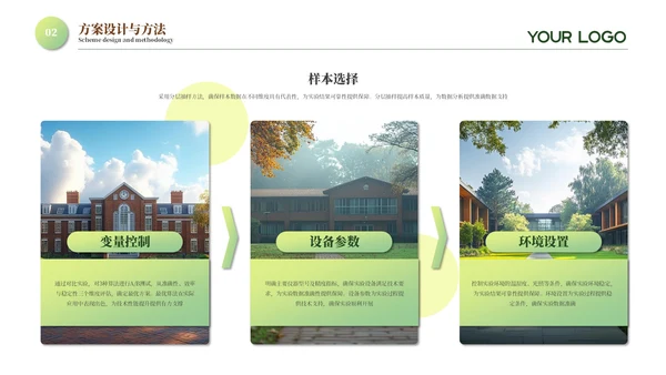 黄色系课题研究答辩PPT模板