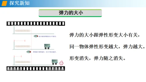 初中物理《弹力》通用PPT课件