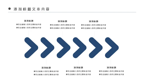 电子产品科技芯片主板工作汇报PPT模板