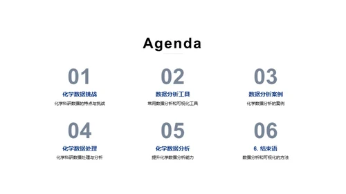 商务风生物医疗学术答辩PPT模板
