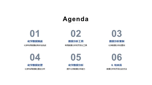 商务风生物医疗学术答辩PPT模板