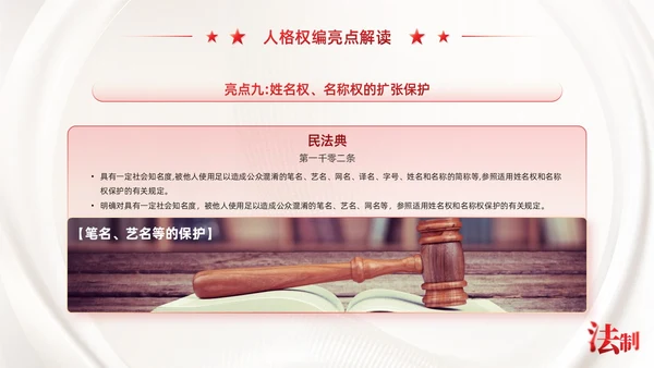 红色简约党政风民法典系列解读公司法制宣传普法培训PPT课件