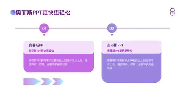 简约渐变风蓝紫工作汇报总结