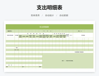 支出明细表