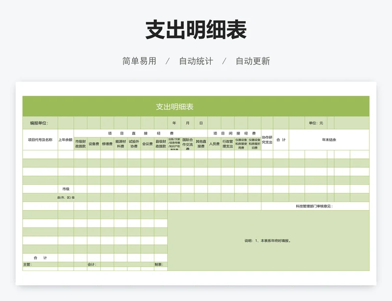 支出明细表