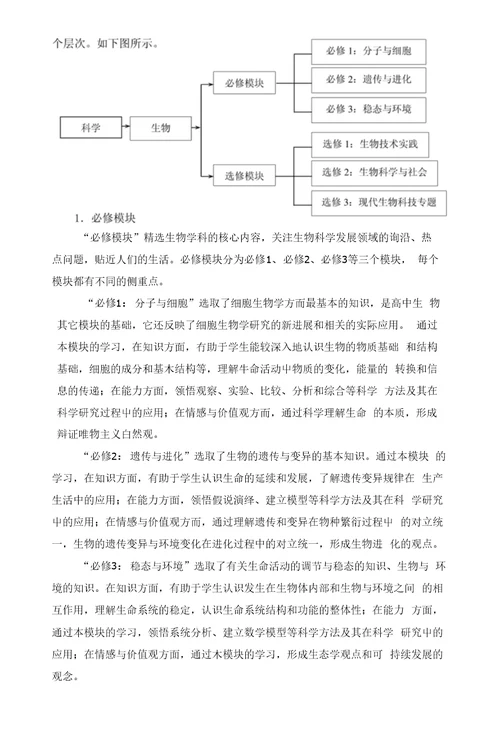 湖北省普通高中新课程生物教学实施指导意见【】