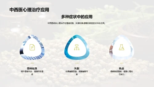 中西并茂：抑郁症疗法新视角