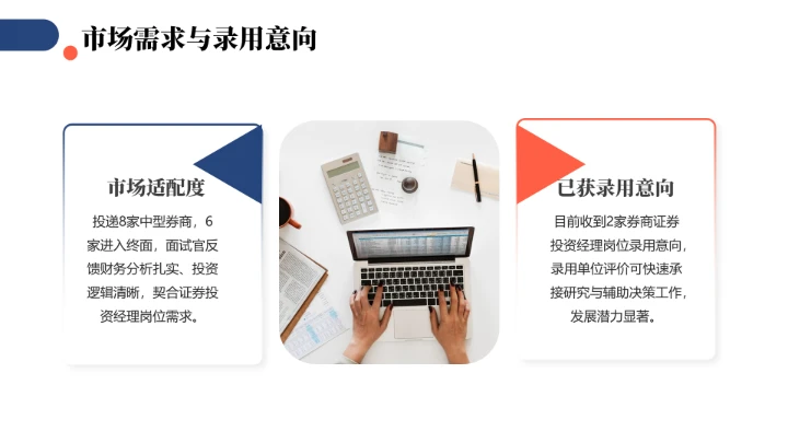 商务风会计专业大学生求职综合能力展示职业生涯规划通用PPT模版