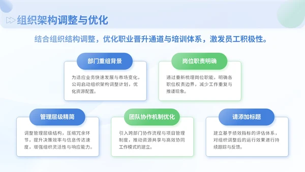 蓝色商务风企业会议总结工作成果PPT模板