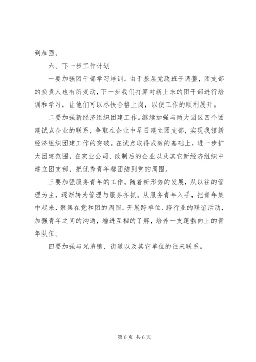 团委工作调研会上的汇报材料 (2).docx