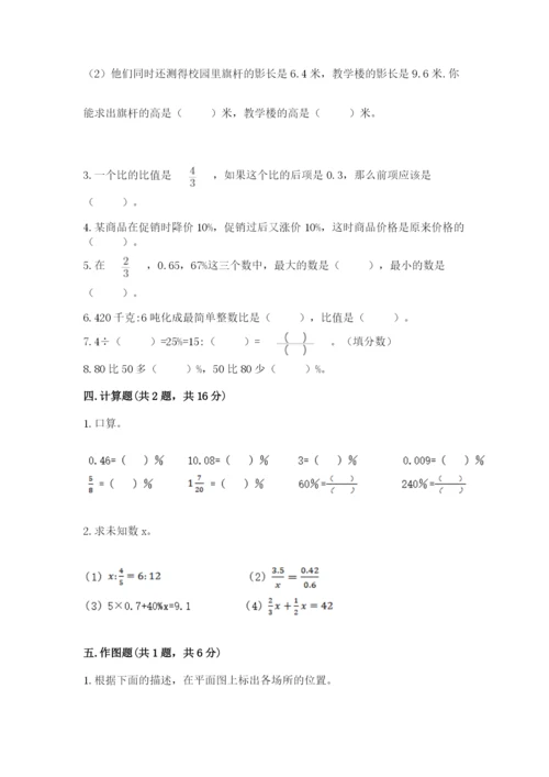 六年级下册数学期末测试卷附参考答案【突破训练】.docx