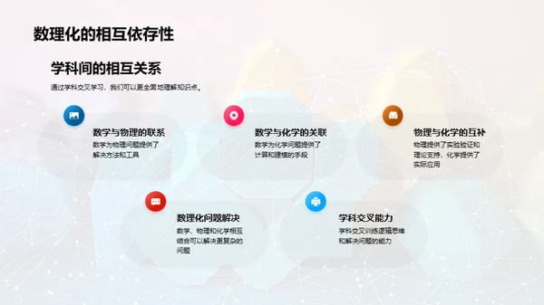 跨学科学习之美