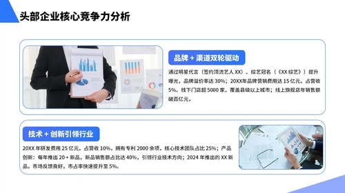 蓝色简约风行业市场分析报告PPT模板
