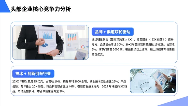 蓝色简约风行业市场分析报告PPT模板