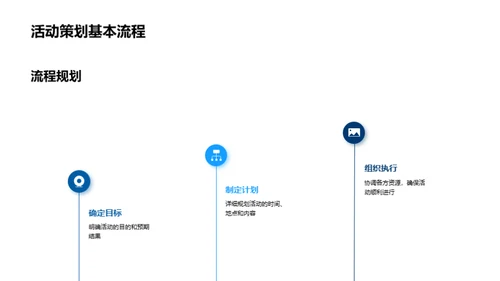 冬季活动策略解析