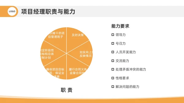 橙色插画风项目管理流程企业员工管理培训PPT课件