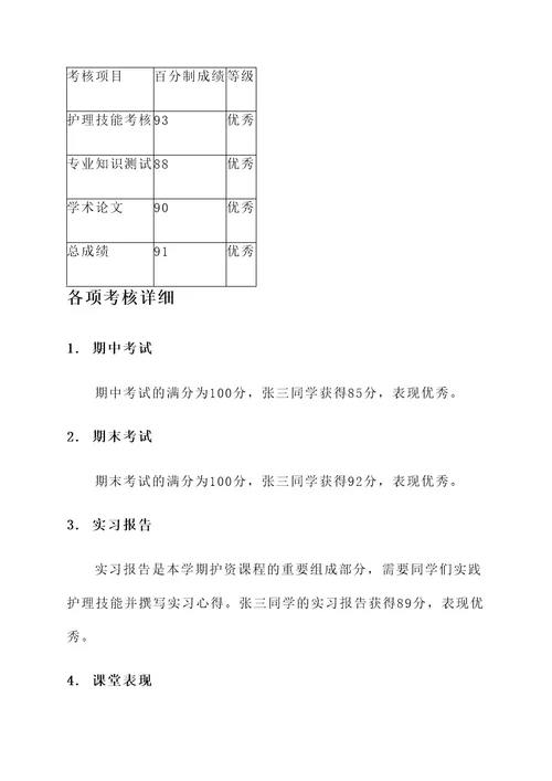 护资成绩单通知单