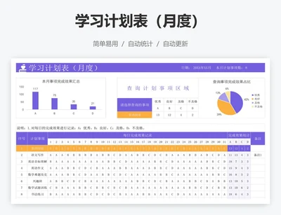 学习计划表（月度）